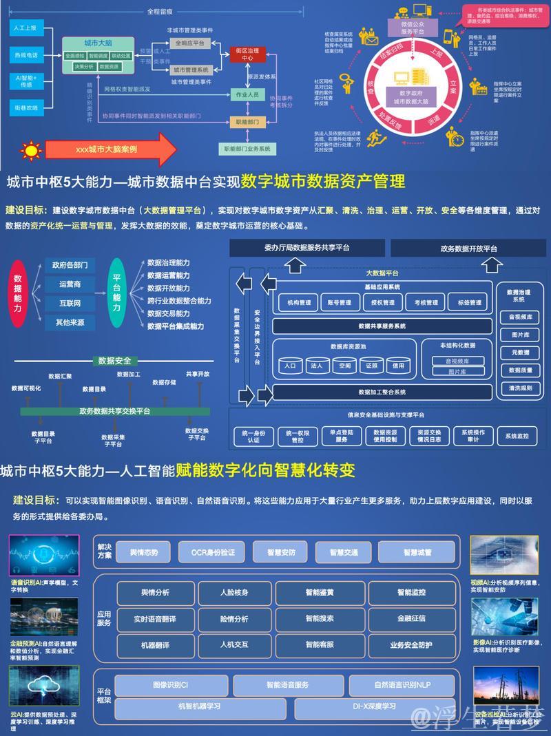 人工智能赋能经济转型 政策市场协同发力