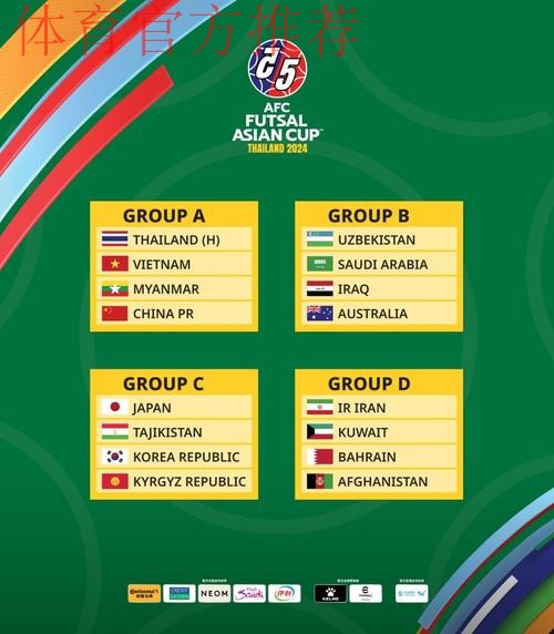2024五人制亚洲杯决赛分组:中国缅甸越南泰国同组,中国队将争夺世界杯入场券 2024五人制亚洲杯决赛分组:中国缅甸越南泰国同组,中国队将争夺世界杯入场券
